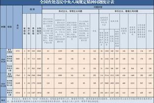 188金宝搏中国官网截图2